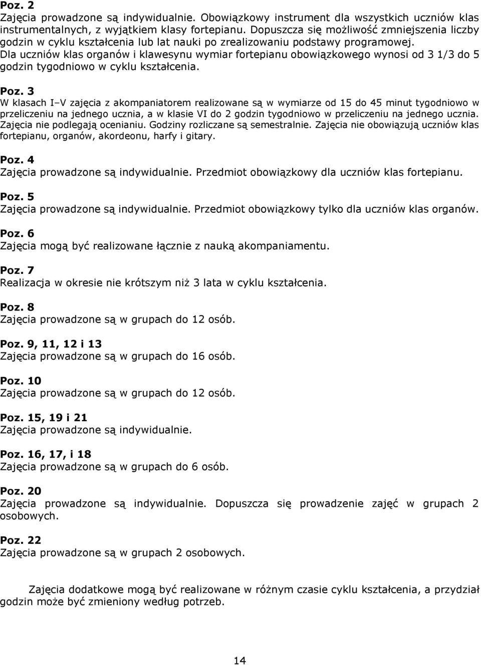 Dla uczniów klas organów i klawesynu wymiar fortepianu obowiązkowego wynosi od 3 1/3 do 5 godzin tygodniowo w cyklu kształcenia. Poz.