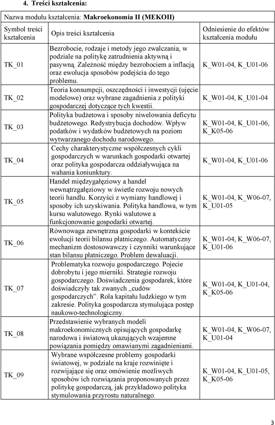 Teoria konsumpcji, oszczędności i inwestycji (ujęcie modelowe) oraz wybrane zagadnienia z polityki gospodarczej dotyczące tych kwestii. Polityka budżetowa i sposoby niwelowania deficytu budżetowego.