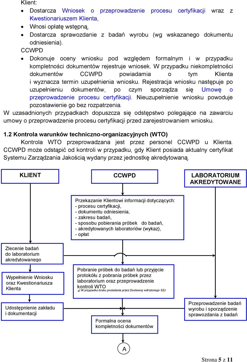 W przypadku niekompletności dokumentów CCWPD powiadamia o tym Klienta i wyznacza termin uzupełnienia wniosku.