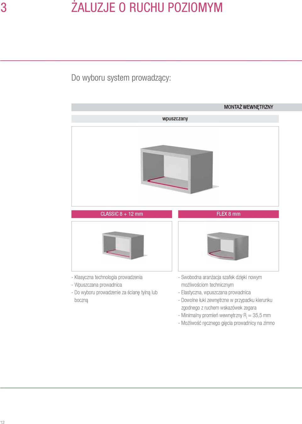 szafek dzięki nowym możliwościom technicznym - Elastyczna, wpuszczana prowadnica - Dowolne łuki zewnętrzne w przypadku