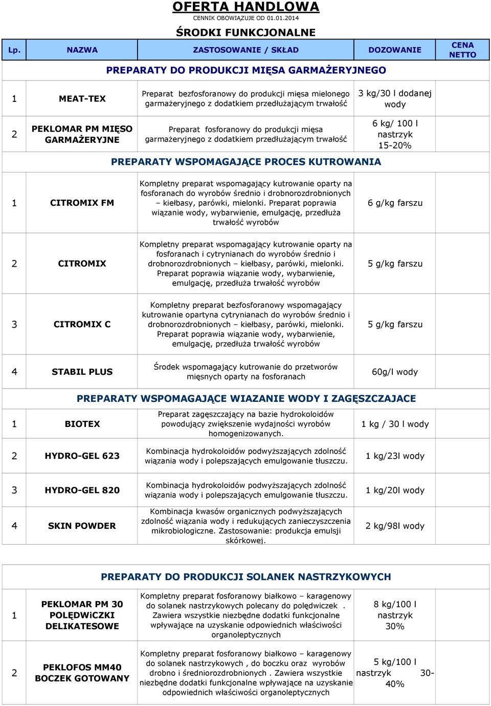 dodanej wody PEKLOMAR PM MIĘSO GARMAŻERYJNE Preparat fosforanowy do produkcji mięsa garmażeryjnego z dodatkiem przedłużającym trwałość PREPARATY WSPOMAGAJĄCE PROCES KUTROWANIA 6 kg/ 100 l nastrzyk