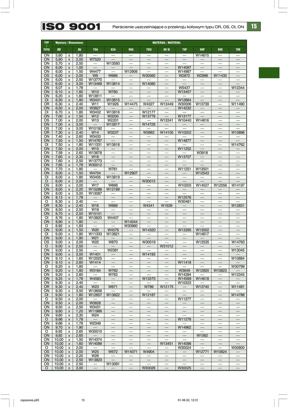 x 1,78 W5437 W12344 ON 6,10 x 1,80 W10 W760 W13457 ON 6,20 x 1,60 W13811 OI 6,30 x 1,80 W3401 W13815 W12664 OR 6,30 x 2,40 W11 W1926 W14475 W4327 W13449 W30006 W13739 W11490 ON 6,50 x 2,00 W3827