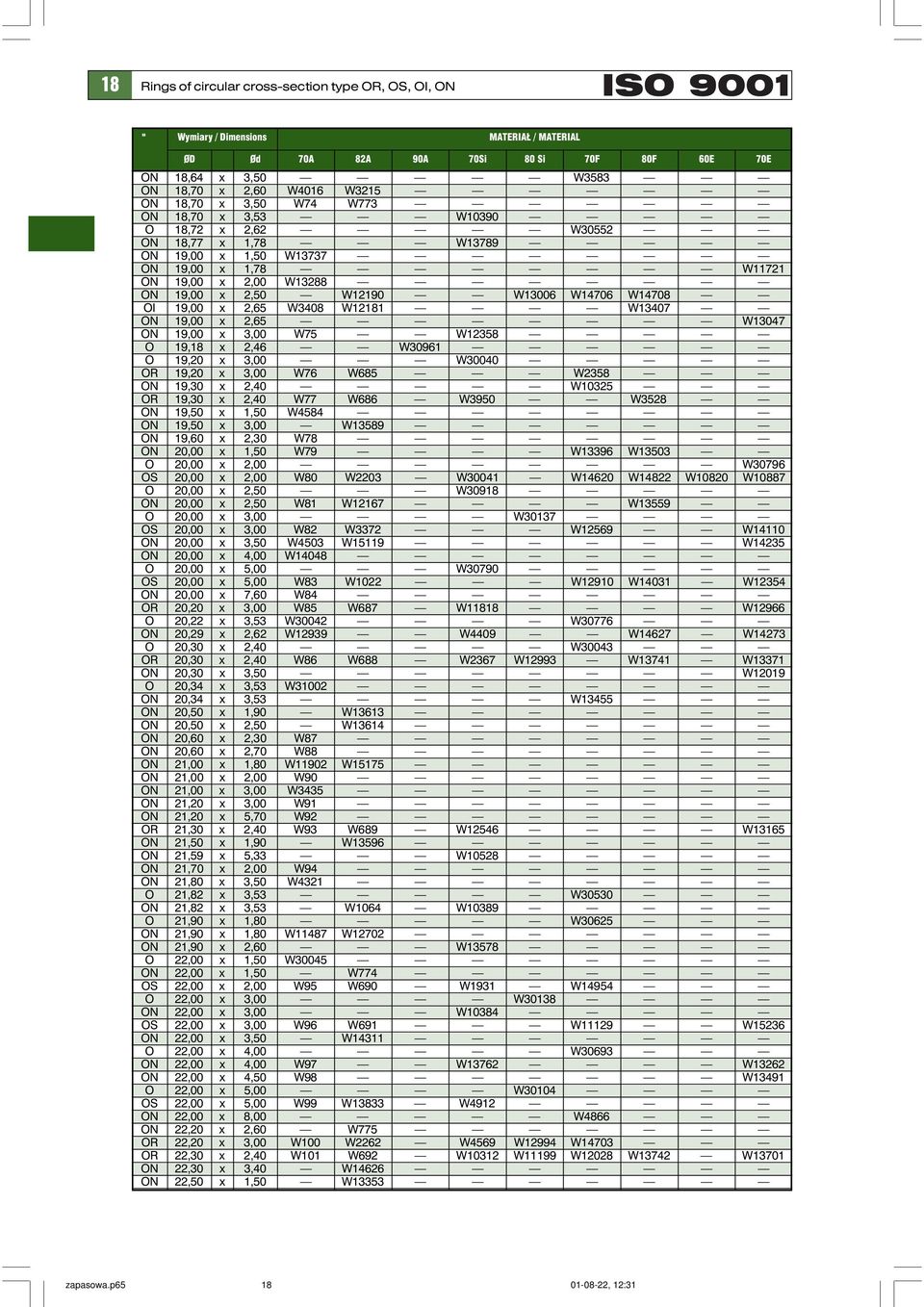19,00 x 2,65 W3408 W12181 W13407 ON 19,00 x 2,65 W13047 ON 19,00 x 3,00 W75 W12358 O 19,18 x 2,46 W30961 O 19,20 x 3,00 W30040 OR 19,20 x 3,00 W76 W685 W2358 ON 19,30 x 2,40 W10325 OR 19,30 x 2,40