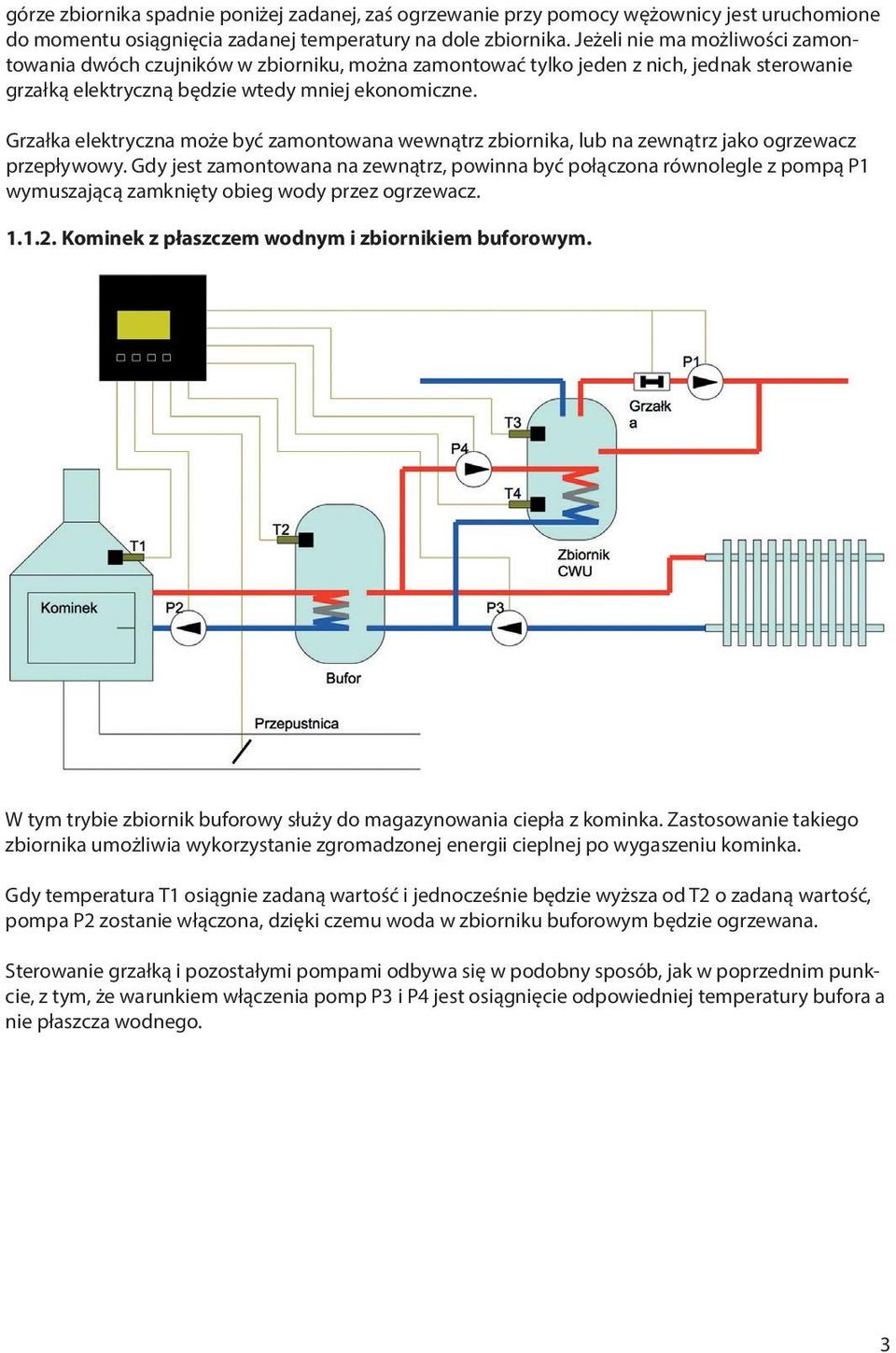 Grzałka elektryczna może być zamontowana wewnątrz zbiornika, lub na zewnątrz jako ogrzewacz przepływowy.