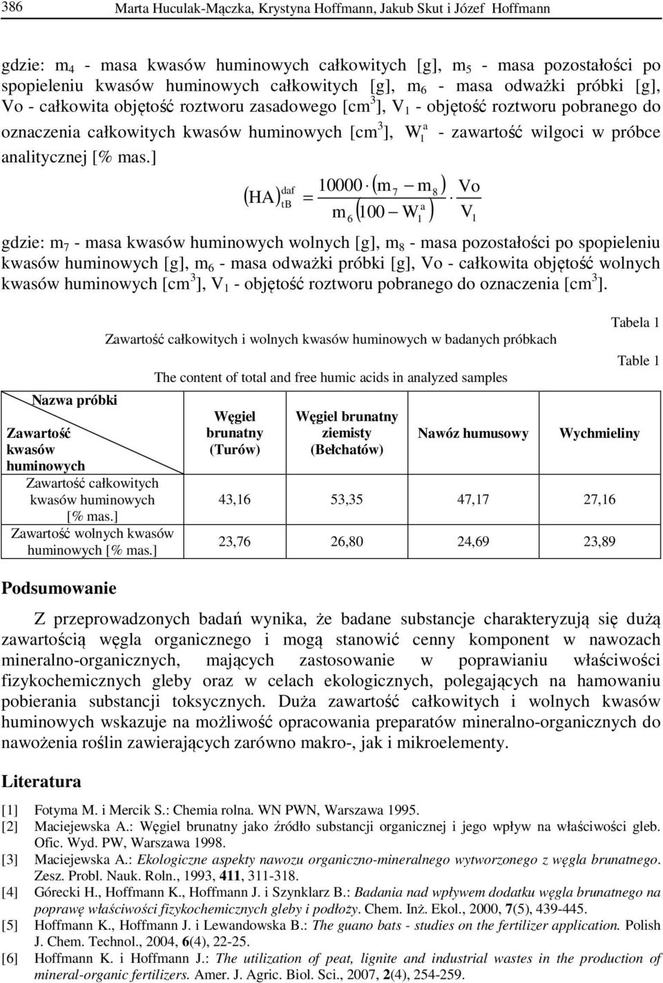 próbce analitycznej [% mas.