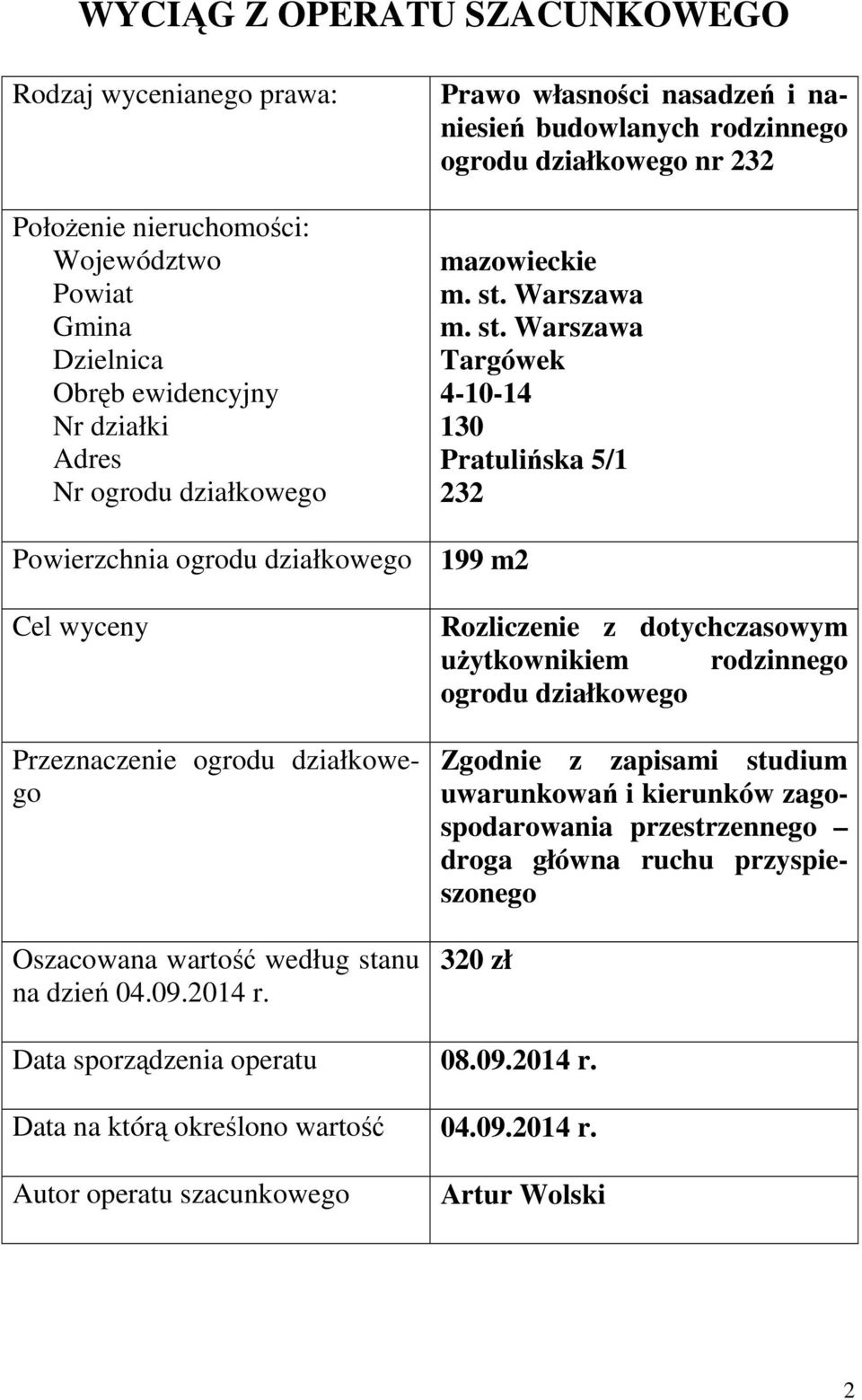 Prawo własności nasadzeń i naniesień budowlanych rodzinnego ogrodu działkowego nr 232 mazowieckie Targówek 4-10-14 130 Pratulińska 5/1 232 199 m2 Rozliczenie z dotychczasowym użytkownikiem