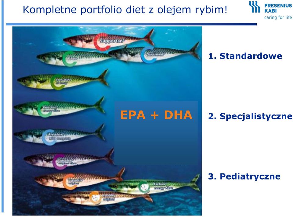 Standardowe EPA + DHA 2.