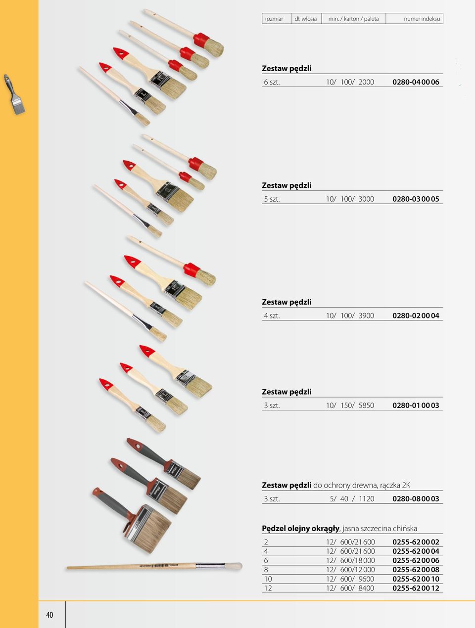5/ 40 / 1120 0280-08 00 03 Pędzel olejny okrągły, jasna szczecina chińska 2 12/ 600/21 600 0255-62 00 02 4 12/