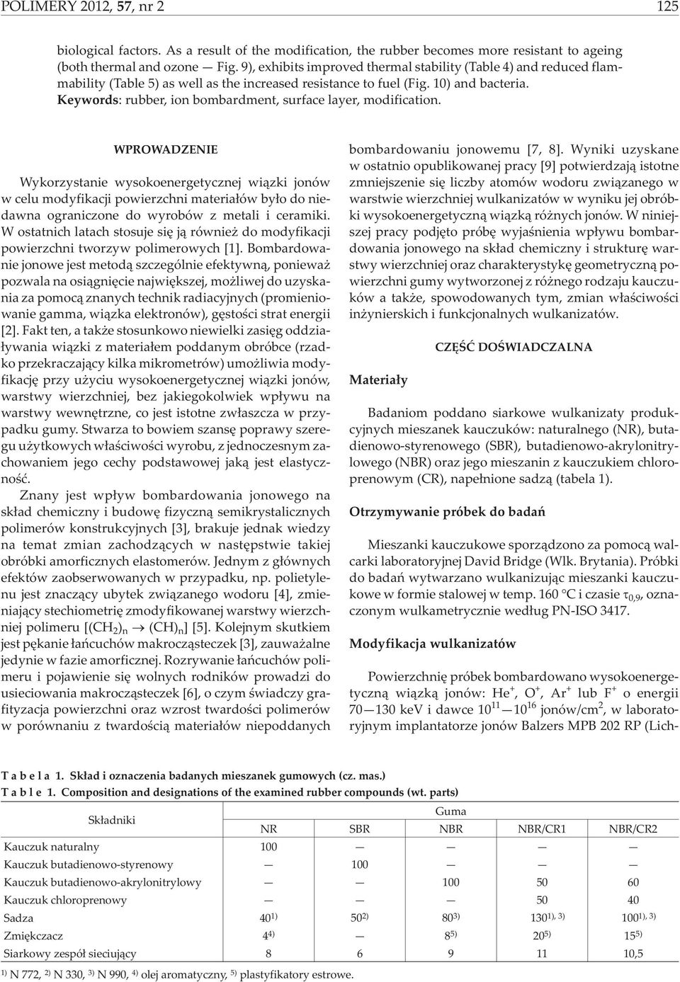 Keywords: rubber, ion bombardment, surface layer, modification.