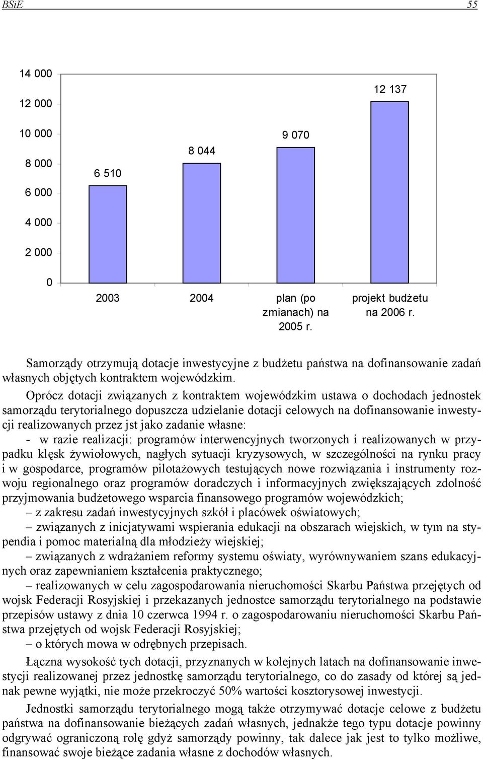 Oprócz dotacji związanych z kontraktem wojewódzkim ustawa o dochodach jednostek samorządu terytorialnego dopuszcza udzielanie dotacji celowych na dofinansowanie inwestycji realizowanych przez jst