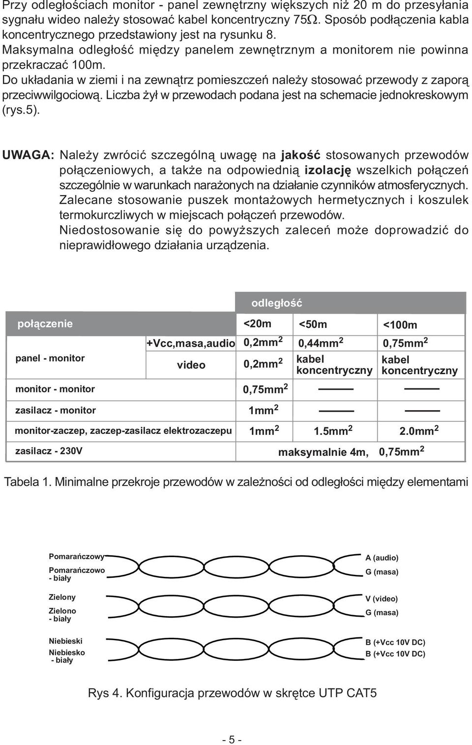 Do uk³adania w ziemi i na zewn¹trz pomieszczeñ nale y stosowaæ przewody z zapor¹ przeciwwilgociow¹. Liczba y³ w przewodach podana jest na schemacie jednokreskowym (rys.5).