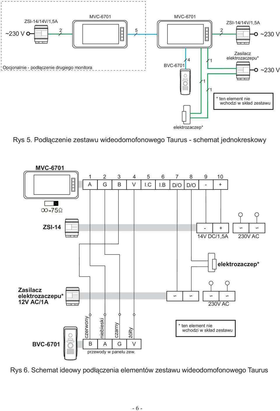 Pod³¹czenie zestawu wideodomofonowego Taurus - schemat jednokreskowy MVC-6701 1 2 3 4 5 6 7 8 9 10 A G B V I.C I.