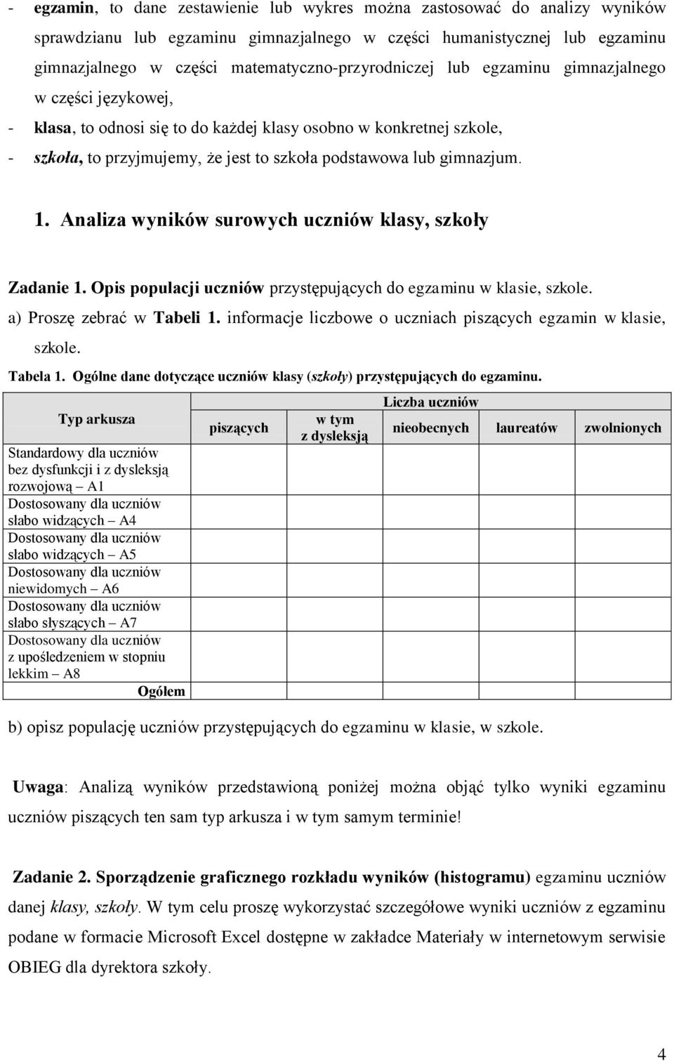 lub gimnazjum. 1. Analiza wyników surowych uczniów klasy, szkoły Zadanie 1. Opis populacji uczniów przystępujących do egzaminu w klasie, szkole. a) Proszę zebrać w Tabeli 1.