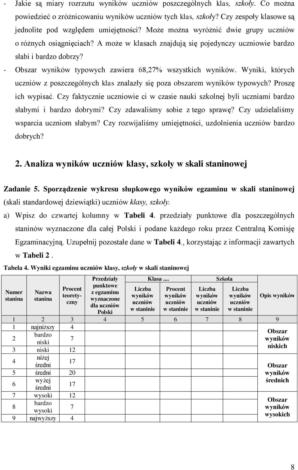 A może w klasach znajdują się pojedynczy uczniowie bardzo słabi i bardzo dobrzy? - Obszar wyników typowych zawiera 68,27% wszystkich wyników.