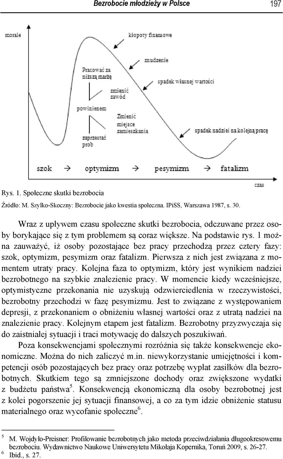 1 można zauważyć, iż osoby pozostające bez pracy przechodzą przez cztery fazy: szok, optymizm, pesymizm oraz fatalizm. Pierwsza z nich jest związana z momentem utraty pracy.