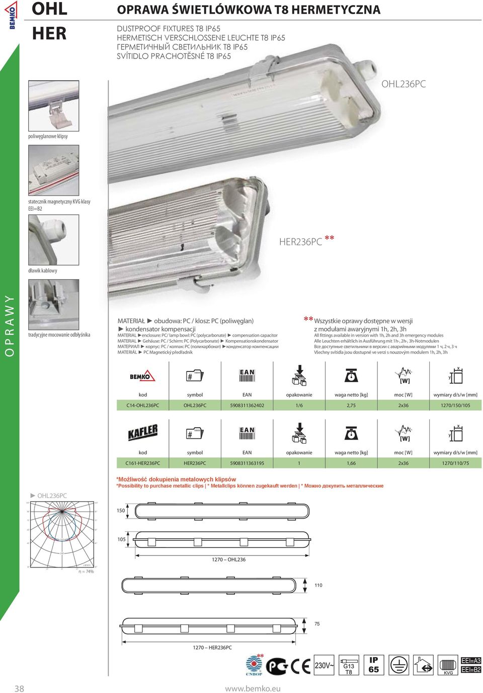 МАТЕРИАЛ корпус: PC / колпак: PC (поликарбонат) конденсатор компенсации MATERIÁL PC Magnetický předřadník Wszystkie oprawy dostępne w wersji z modułami awaryjnymi 1h, 2h, 3h All fittings available in