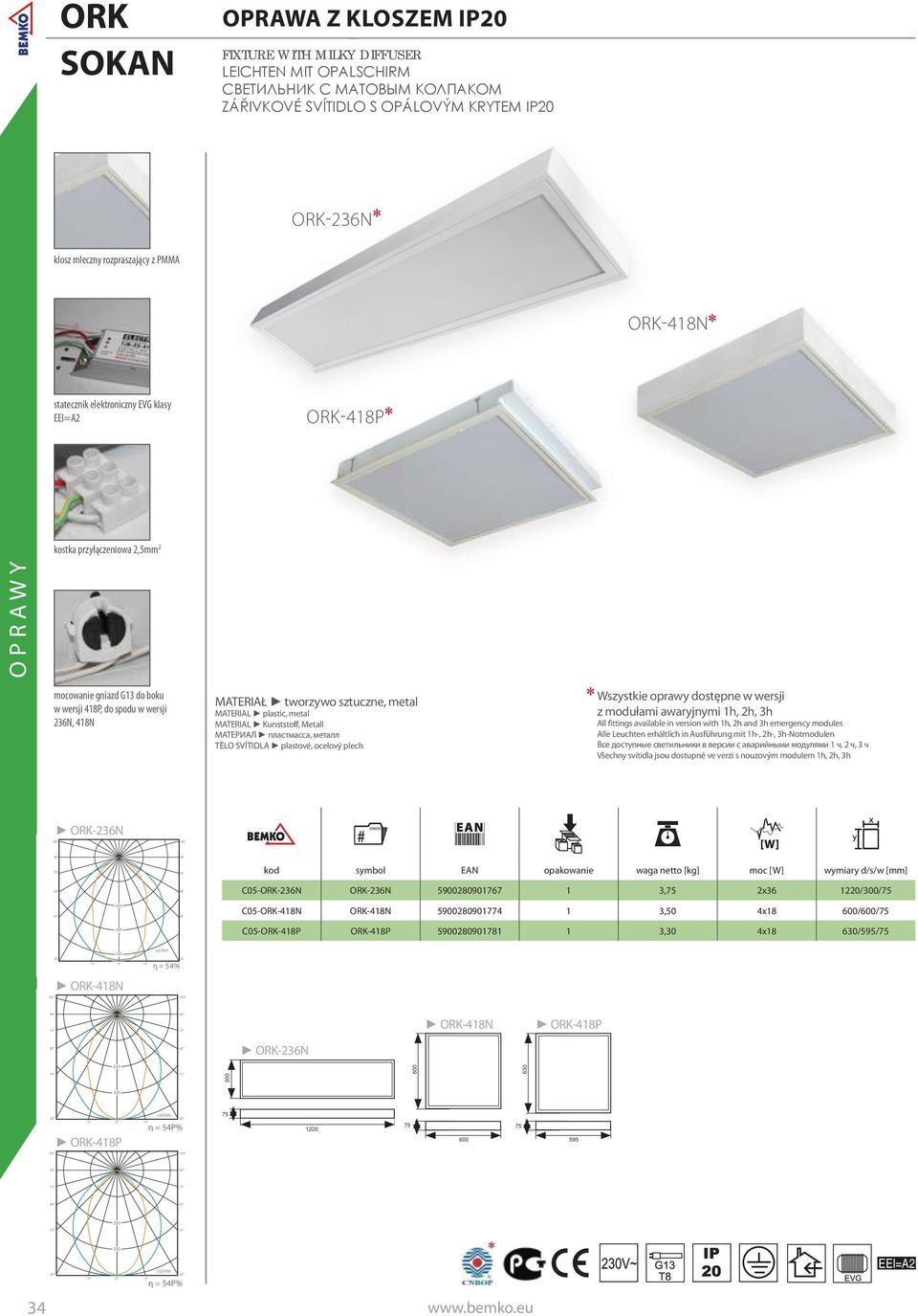 SVÍTIDLA plastové, ocelový plech Wszystkie oprawy dostępne w wersji z modułami awaryjnymi 1h, 2h, 3h All fittings available in version with 1h, 2h and 3h emergency modules Alle Leuchten erhältlich in