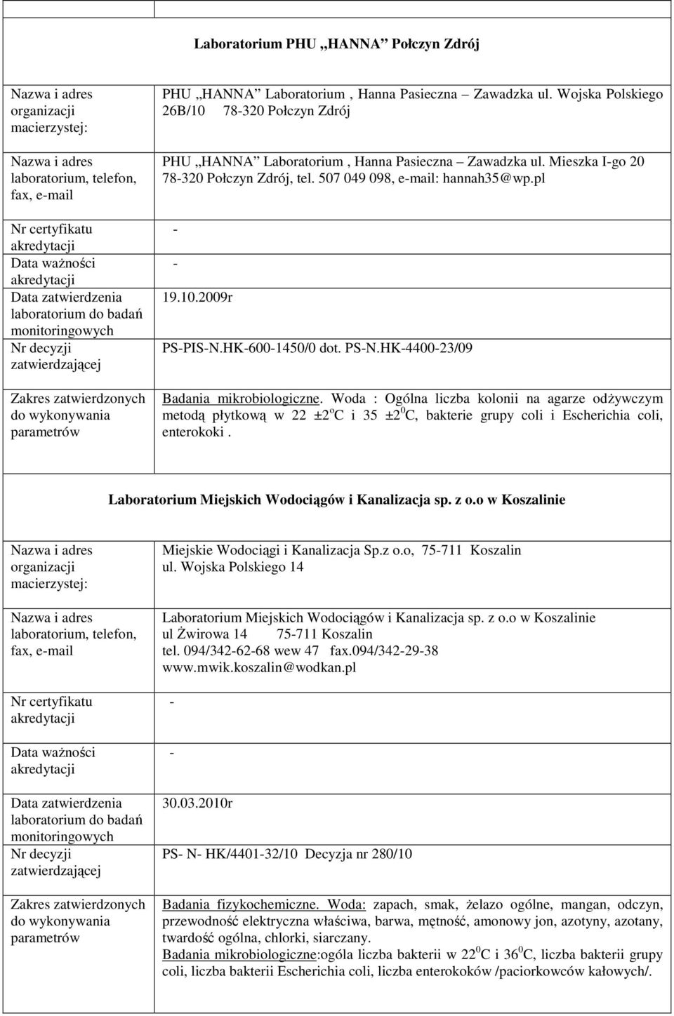 Woda : Ogólna liczba kolonii na agarze odŝywczym metodą płytkową w 22 ±2 o C i 35 ±2 0 C, bakterie grupy coli i Escherichia coli, enterokoki. Laboratorium Miejskich Wodociągów i Kanalizacja sp. z o.