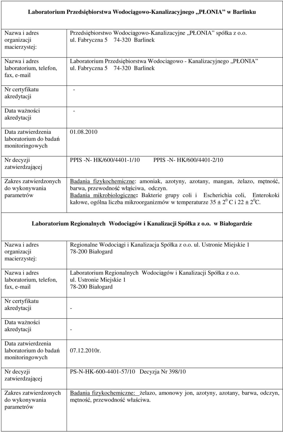 2010 PPIS N HK/600/44011/10 PPIS N HK/600/44012/10 Badania fizykochemiczne: amoniak, azotyny, azotany, mangan, Ŝelazo, mętność, barwa, przewodność włąściwa, odczyn.