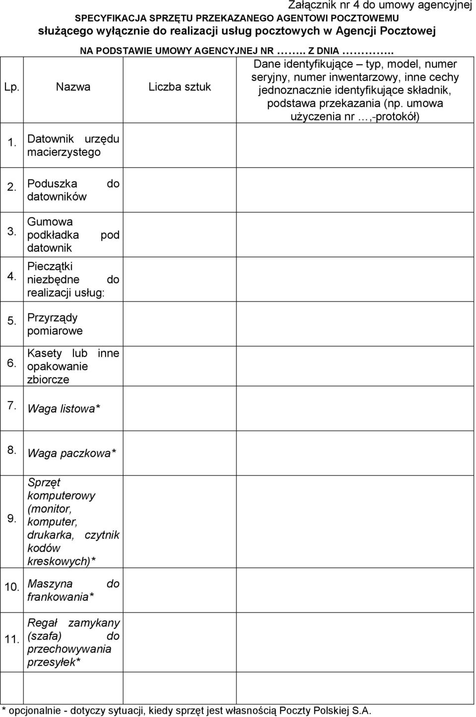 umowa użyczenia nr, protokół) 1. Datownik urzędu macierzystego 2. Poduszka do datowników 3. 4. Gumowa podkładka pod datownik Pieczątki niezbędne do realizacji usług: 5. Przyrządy pomiarowe 6.