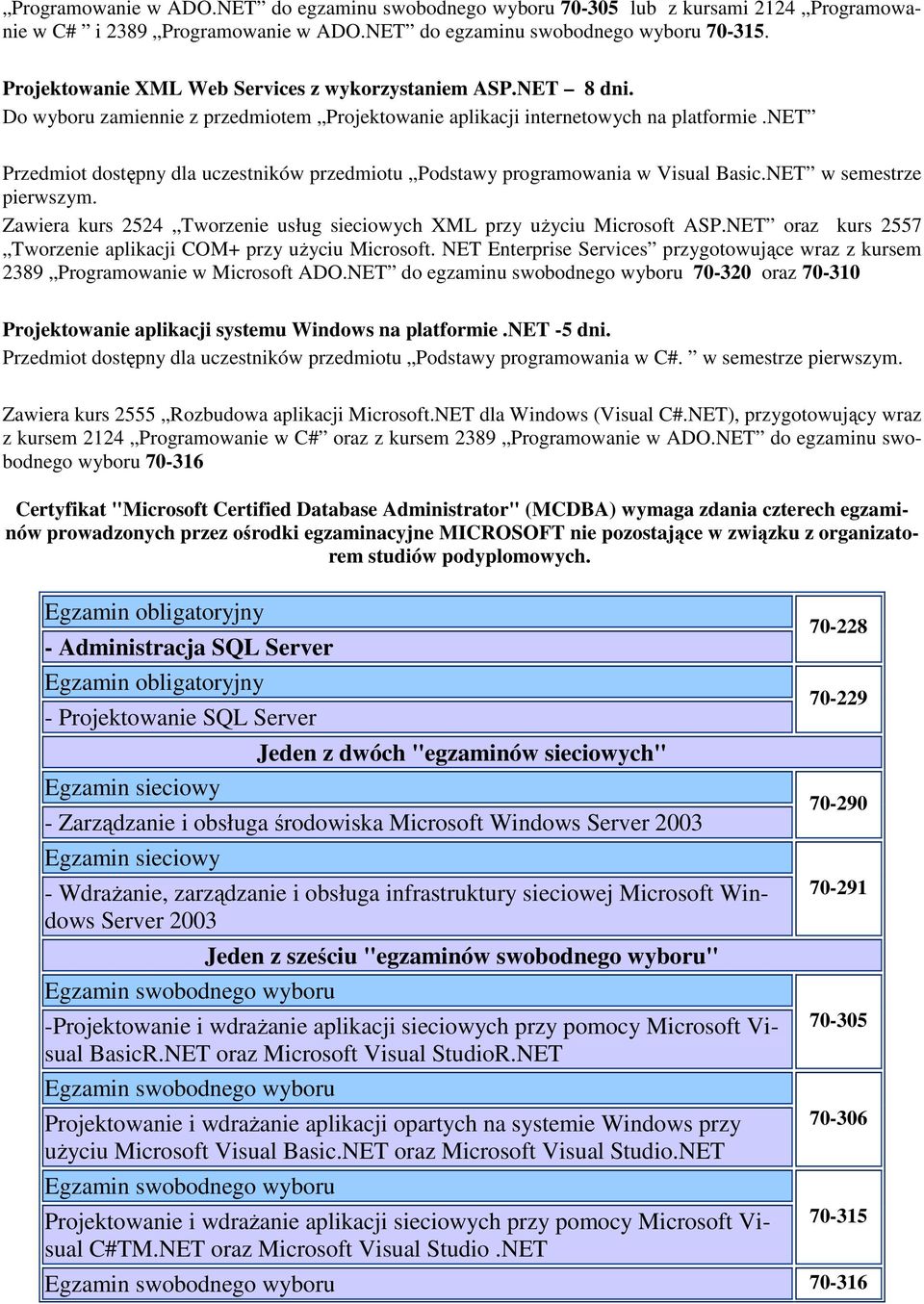 net Przedmiot dostępny dla uczestników przedmiotu Podstawy programowania w Visual Basic.NET w semestrze pierwszym. Zawiera kurs 2524 Tworzenie usług sieciowych XML przy uŝyciu Microsoft ASP.