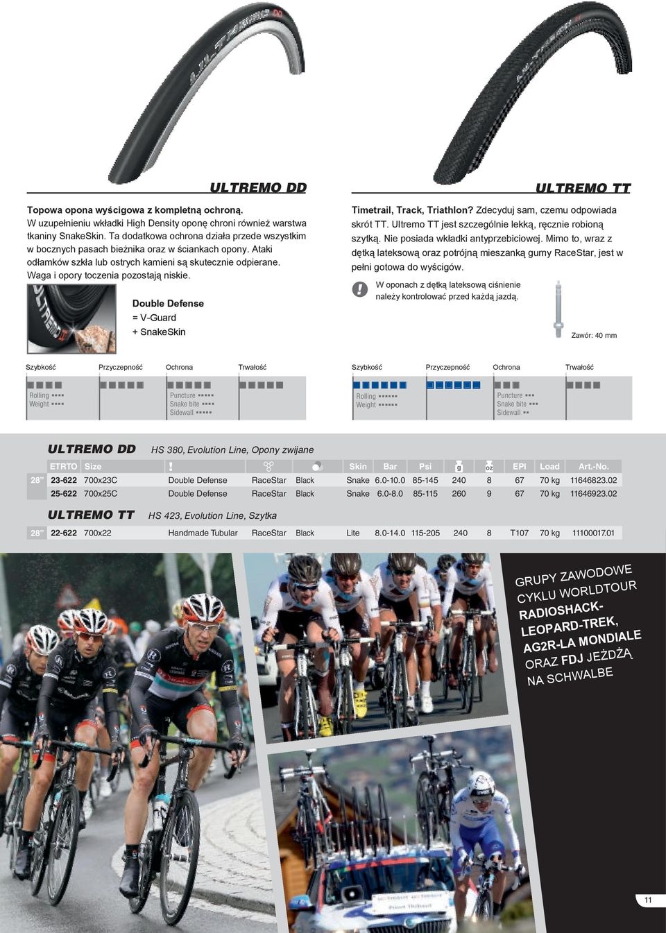 Waga i opory toczenia pozostają niskie. Timetrail, Track, Triathlon? Zdecyduj sam, czemu odpowiada skrót TT. Ultremo TT jest szczególnie lekką, ręcznie robioną szytką.