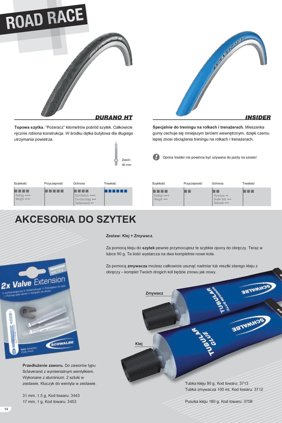 Opona Insider nie powinna być używana do jazdy na szosie! Rolling Weight Durchstich Durchschlag Seitenwand Rolling Weight Puncture Snake bite Sidewall AKCESORIA DO SZYTEK Zestaw: Klej + Zmywacz.