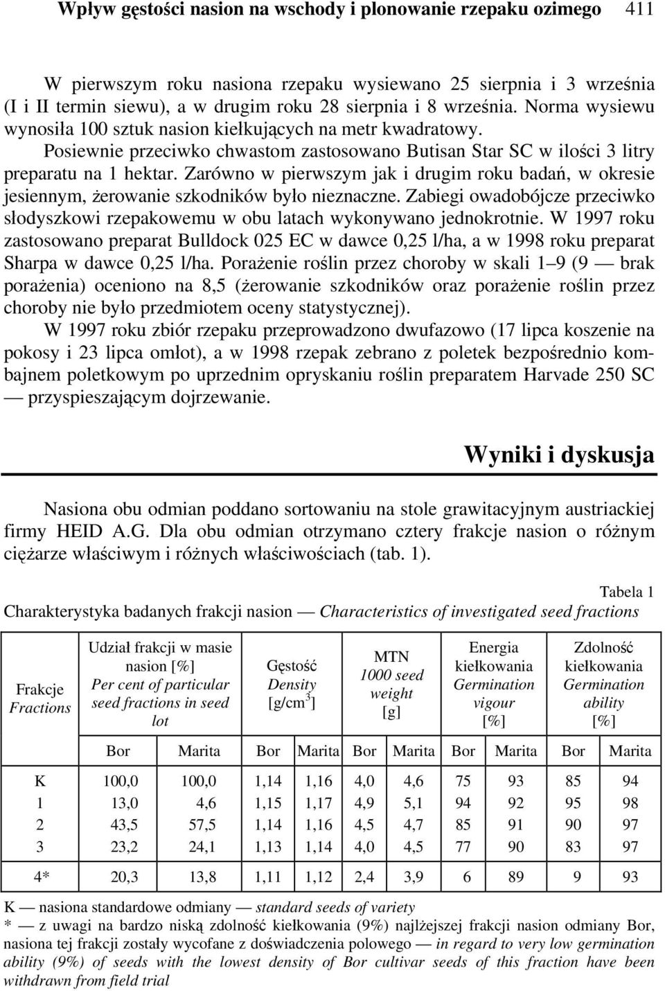 Zarówno w pierwszym jak i drugim roku badań, w okresie jesiennym, żerowanie szkodników było nieznaczne. Zabiegi owadobójcze przeciwko słodyszkowi rzepakowemu w obu latach wykonywano jednokrotnie.