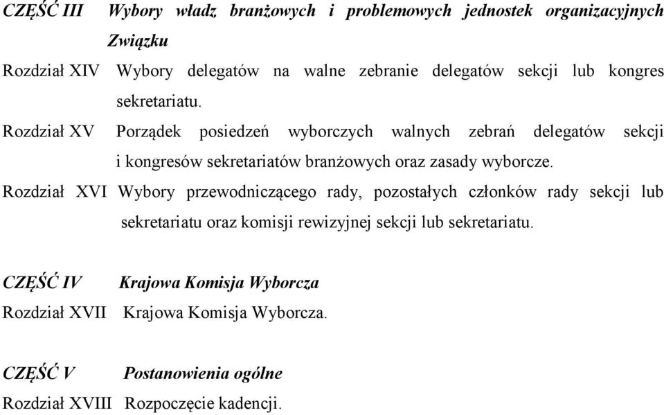 Rozdział XV Porządek posiedzeń wyborczych walnych zebrań delegatów sekcji i kongresów sekretariatów branżowych oraz zasady wyborcze.