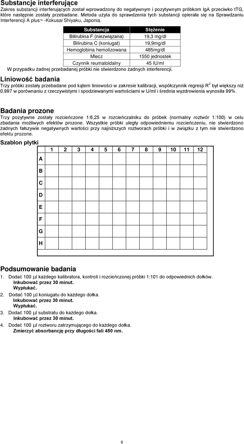 Substancja Stężenie Bilirubina F (niezwiązana) 19,3 mg/dl Bilirubina C (koniugat) 19,9mg/dl Hemoglobina hemolizowana 485mg/dl Mlecz 1550 jednostek Czynnik reumatoidalny 45 IU/ml W przypadku żadnej