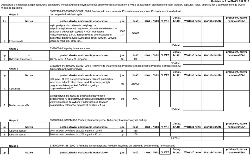 33692100-8/ 33600000-6/33621000-9 Roztwory do wstrzykiwania; Produkty farmaceutyczne; Produkty lecznicze dla krwi Grupa 1 oraz organów krwiotwórczych l.p Nazwa postać, dawka, opakowanie jednostkowe j.