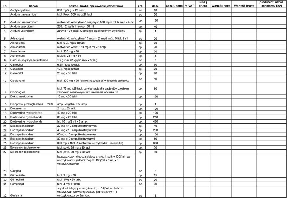 Granulki o przedłużonym uwalnianiu op. 4 5. Adenozyna roztwór do wstrzykiwań 3 mg/ml (6 mg/2 ml)x 6 fiol. 2 ml op 20 Alprazolam tabl 0,25 mg x 30 tabl op. 30 6. Amiodarone roztwór do wstrz.