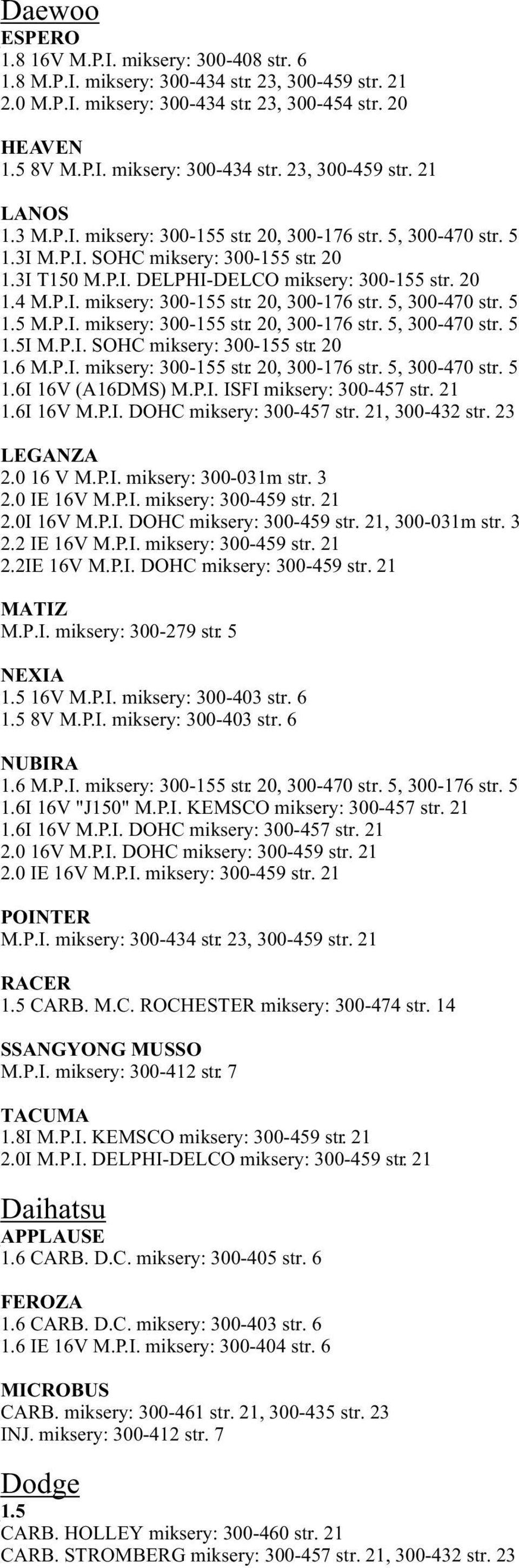 P.I. miksery: 300-155 str. 20, 300-176 str. 5, 300-470 str. 5 1.5I M.P.I. SOHC miksery: 300-155 str. 20 1.6 M.P.I. miksery: 300-155 str. 20, 300-176 str. 5, 300-470 str. 5 1.6I 16V (A16DMS) M.P.I. ISFI miksery: 300-457 str.
