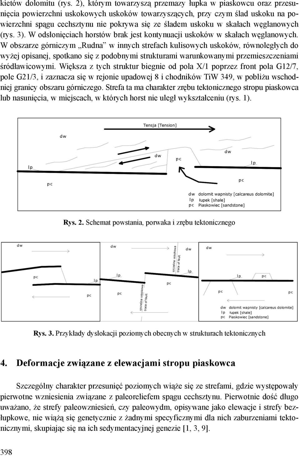 uskoku w skałach węglanowych (rys. 3). W odsłonięciach horstów brak jest kontynuacji uskoków w skałach węglanowych.