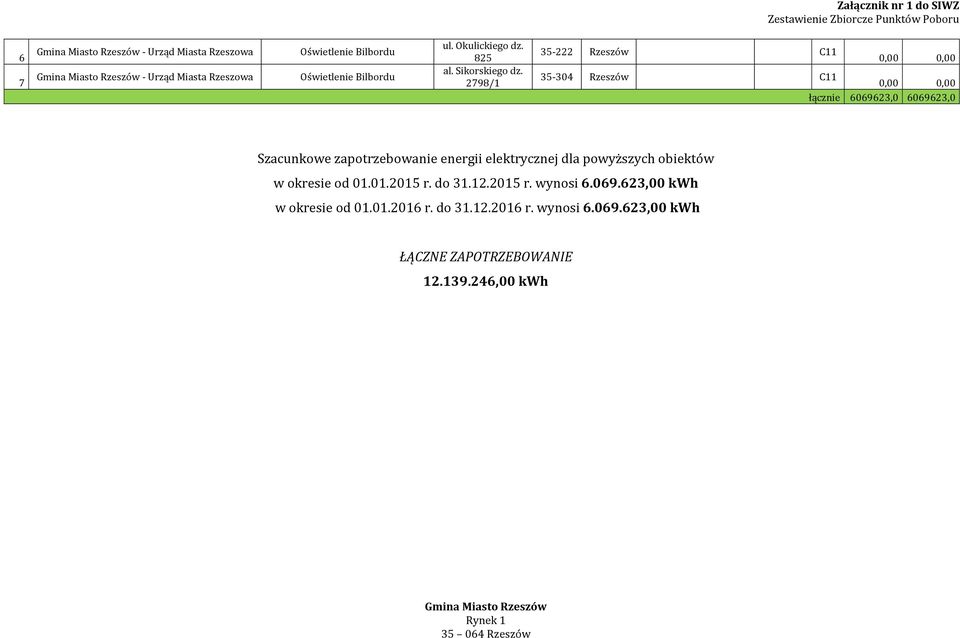 798/ 5- Rzeszów C 5-04 Rzeszów C łącznie 60696,0 60696,0 Szacunkowe zapotrzebowanie energii elektrycznej dla powyższych