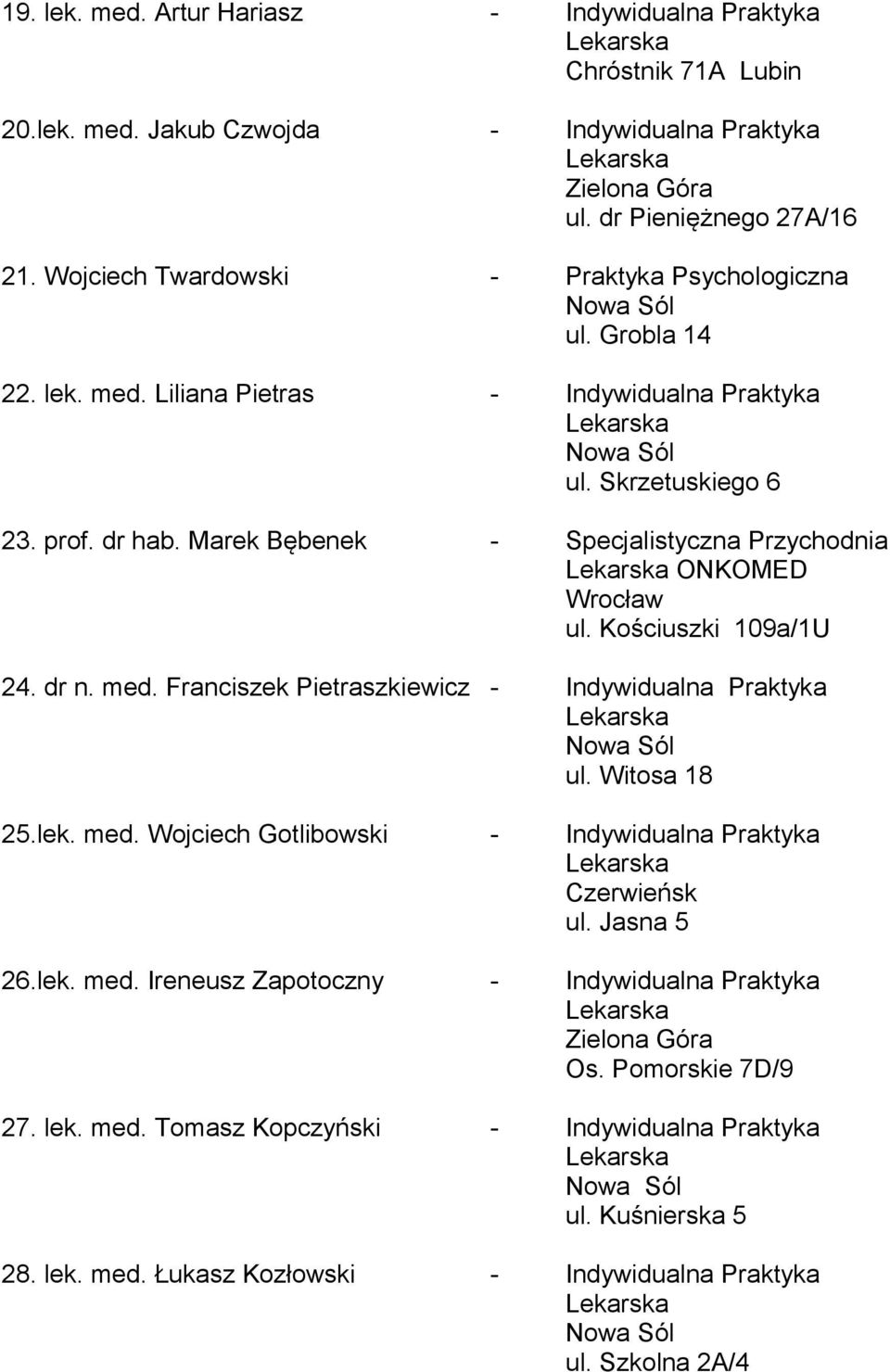 Marek Bębenek - Specjalistyczna Przychodnia ONKOMED ul. Kościuszki 109a/1U 24. dr n. med. Franciszek Pietraszkiewicz - Indywidualna Praktyka ul. Witosa 18 25.lek. med. Wojciech Gotlibowski - Indywidualna Praktyka Czerwieńsk ul.