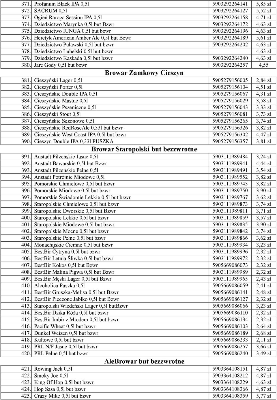 Dziedzictwo Puławski 0,5l but bzwr 5903292264202 4,63 zł 378. Dziedzictwo Lubelski 0.5l but bzwr 4,63 zł 379. Dziedzictwo Kaskada 0,5l but bzwr 5903292264240 4,63 zł 380.