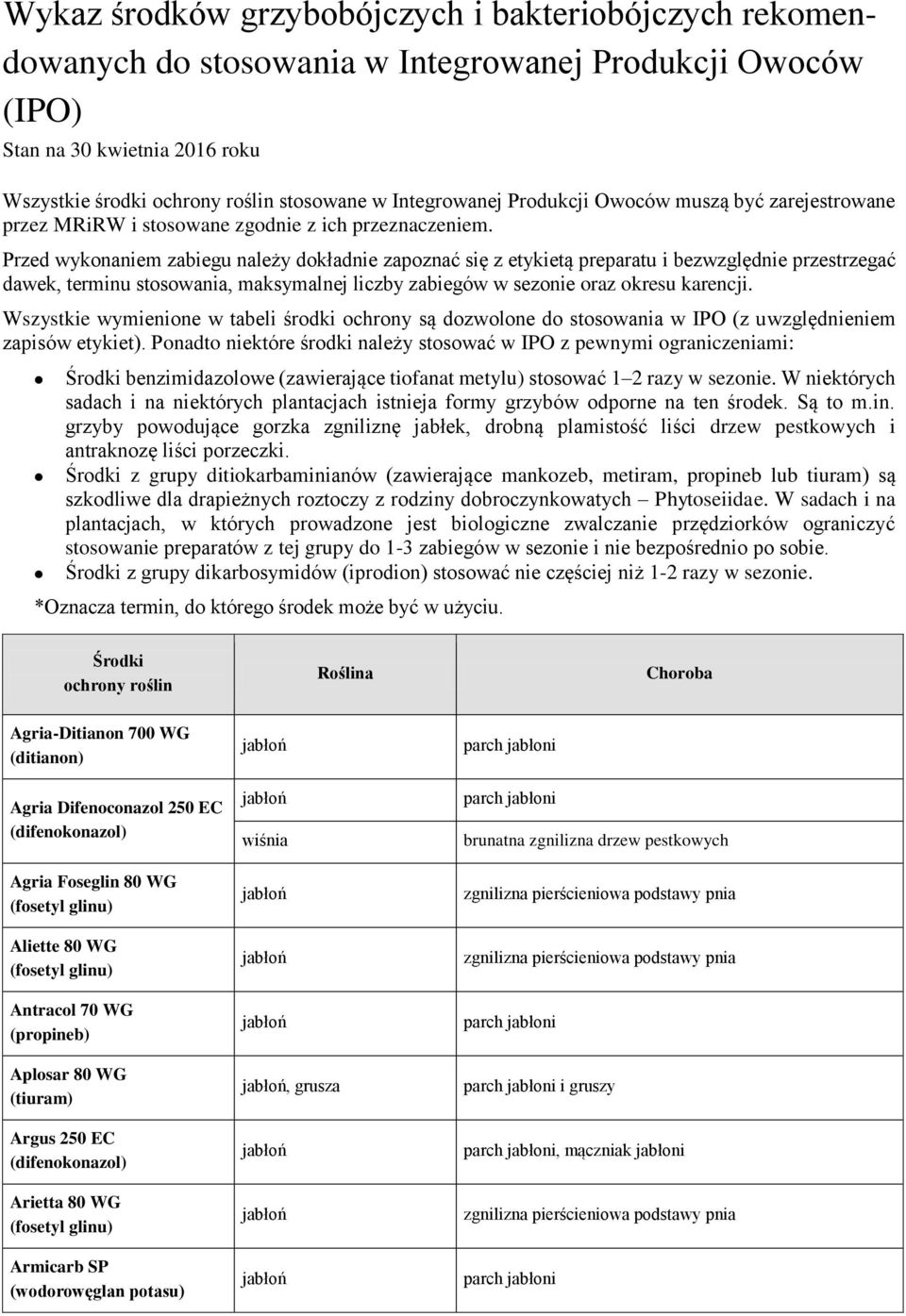 Przed wykonaniem zabiegu należy dokładnie zapoznać się z etykietą preparatu i bezwzględnie przestrzegać dawek, terminu stosowania, maksymalnej liczby zabiegów w sezonie oraz okresu karencji.