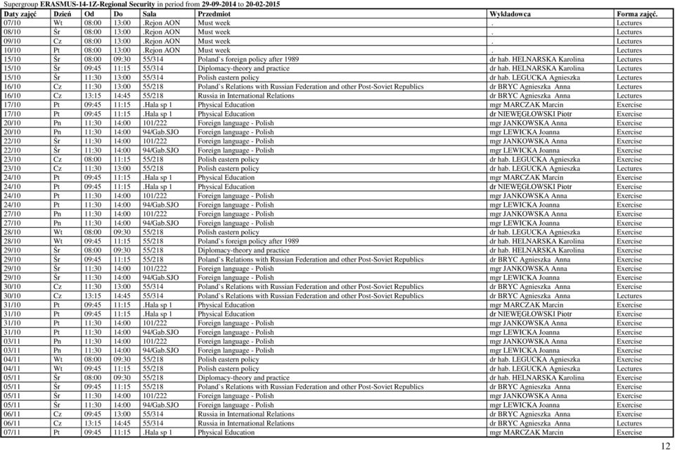 HELNARSKA Karolina Lectures 15/10 Śr 09:45 11:15 55/314 Diplomacy-theory and practice dr hab. HELNARSKA Karolina Lectures 15/10 Śr 11:30 13:00 55/314 Polish eastern policy dr hab.