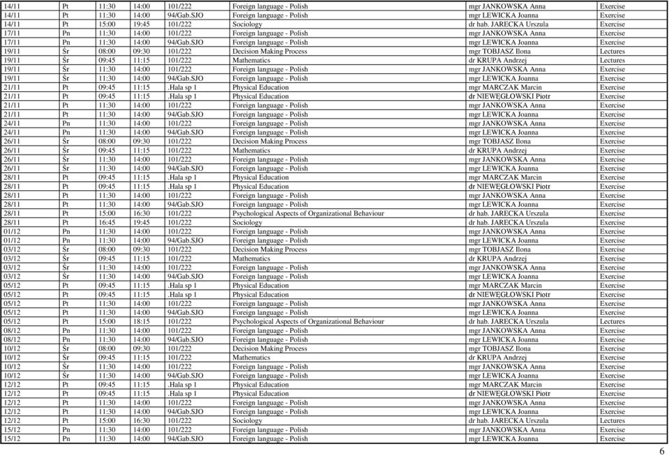 JARECKA Urszula Exercise 17/11 Pn 11:30 14:00 101/222 Foreign language - Polish mgr JANKOWSKA Anna Exercise 17/11 Pn 11:30 14:00 94/Gab.