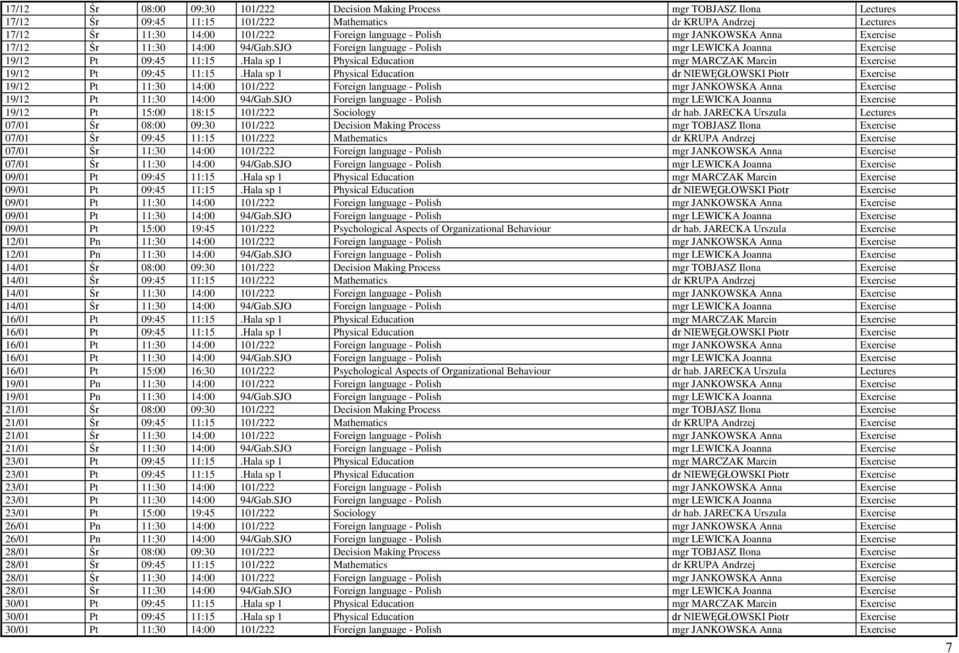 Hala sp 1 Physical Education mgr MARCZAK Marcin Exercise 19/12 Pt 09:45 11:15.