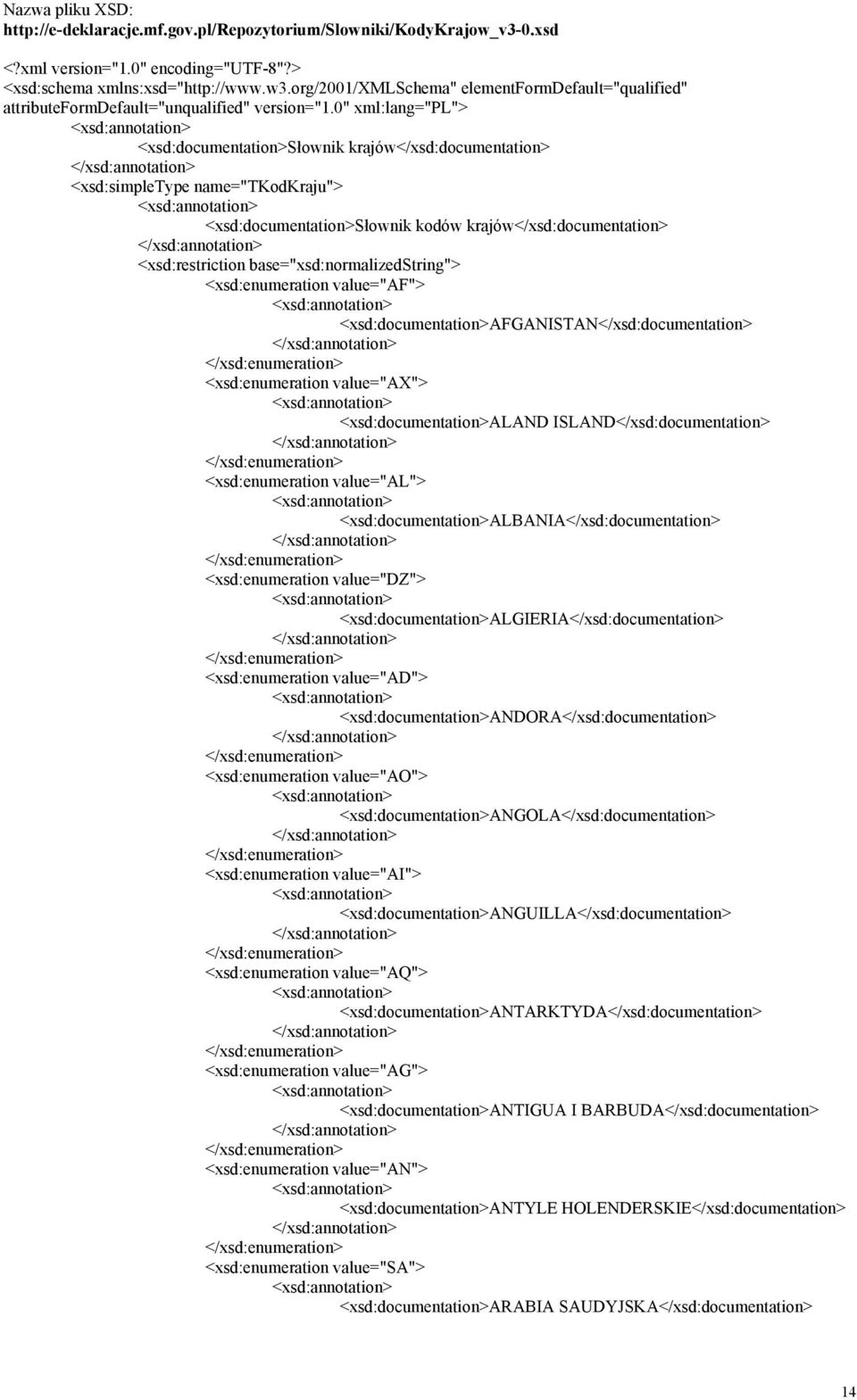 0" xml:lang="pl"> <xsd:documentation>słownik krajów</xsd:documentation> <xsd:simpletype name="tkodkraju"> <xsd:documentation>słownik kodów krajów</xsd:documentation> <xsd:restriction