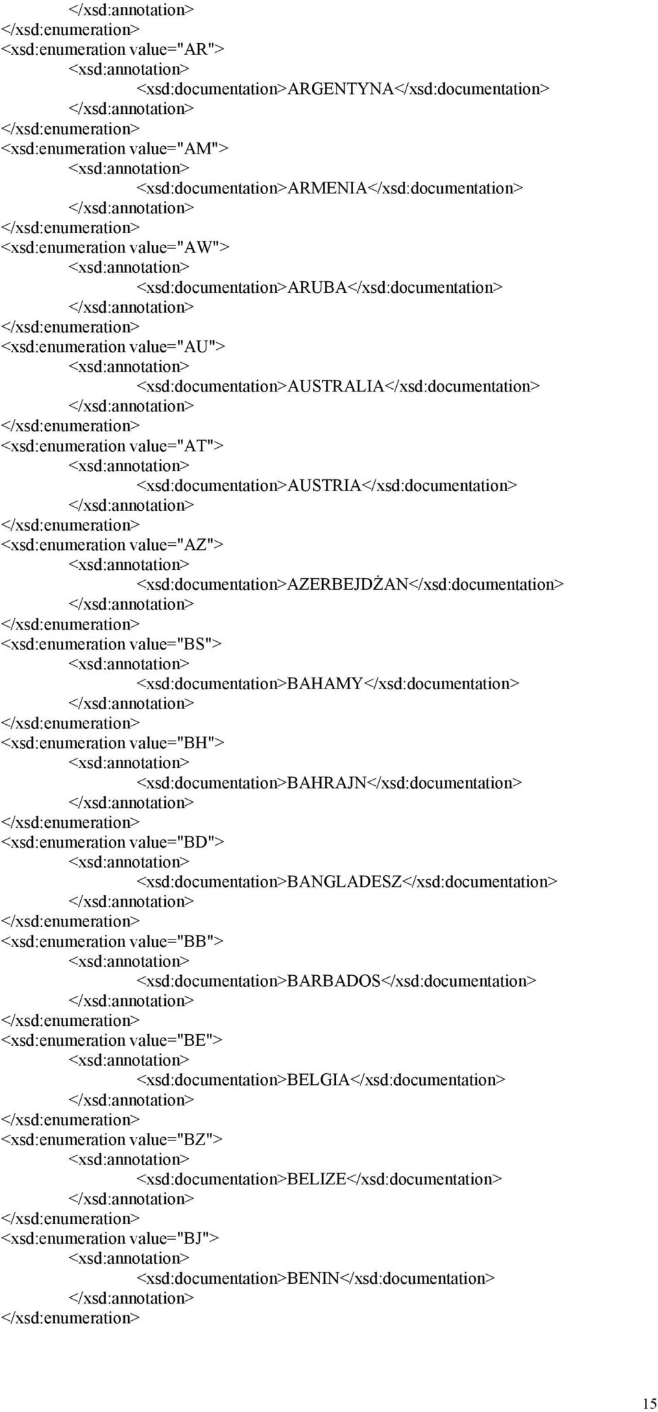 <xsd:enumeration value="az"> <xsd:documentation>azerbejdżan</xsd:documentation> <xsd:enumeration value="bs"> <xsd:documentation>bahamy</xsd:documentation> <xsd:enumeration value="bh">