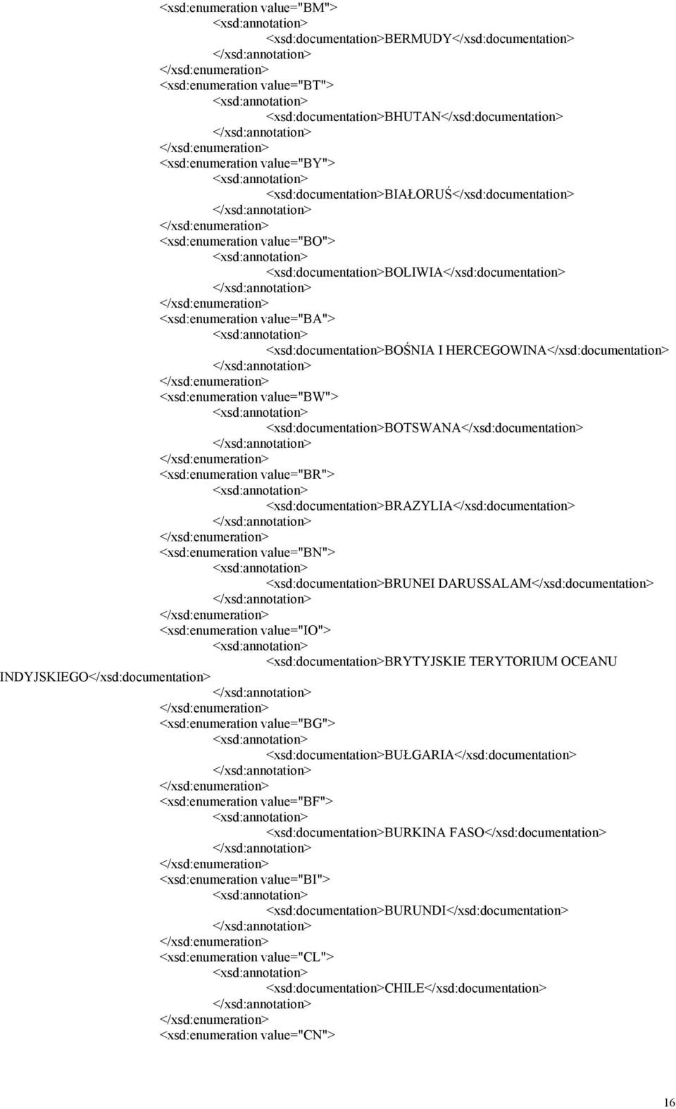 HERCEGOWINA</xsd:documentation> <xsd:enumeration value="bw"> <xsd:documentation>botswana</xsd:documentation> <xsd:enumeration value="br"> <xsd:documentation>brazylia</xsd:documentation>