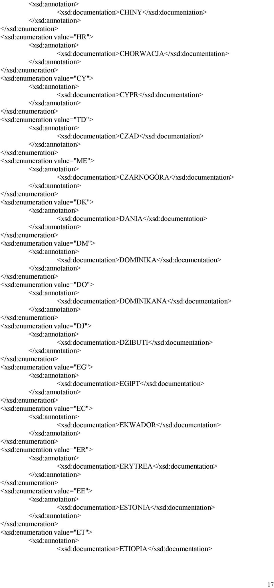 <xsd:documentation>dania</xsd:documentation> <xsd:enumeration value="dm"> <xsd:documentation>dominika</xsd:documentation> <xsd:enumeration value="do">