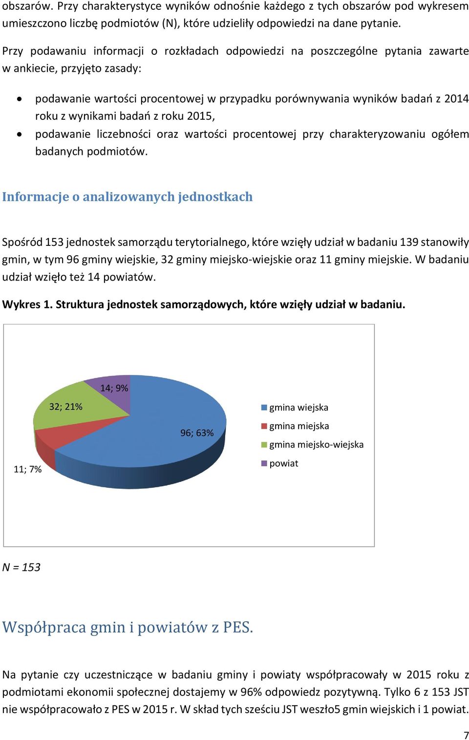 wynikami badań z roku 2015, podawa liczebności oraz wartości procentowej przy charakteryzowaniu ogółem badanych podmiotów.