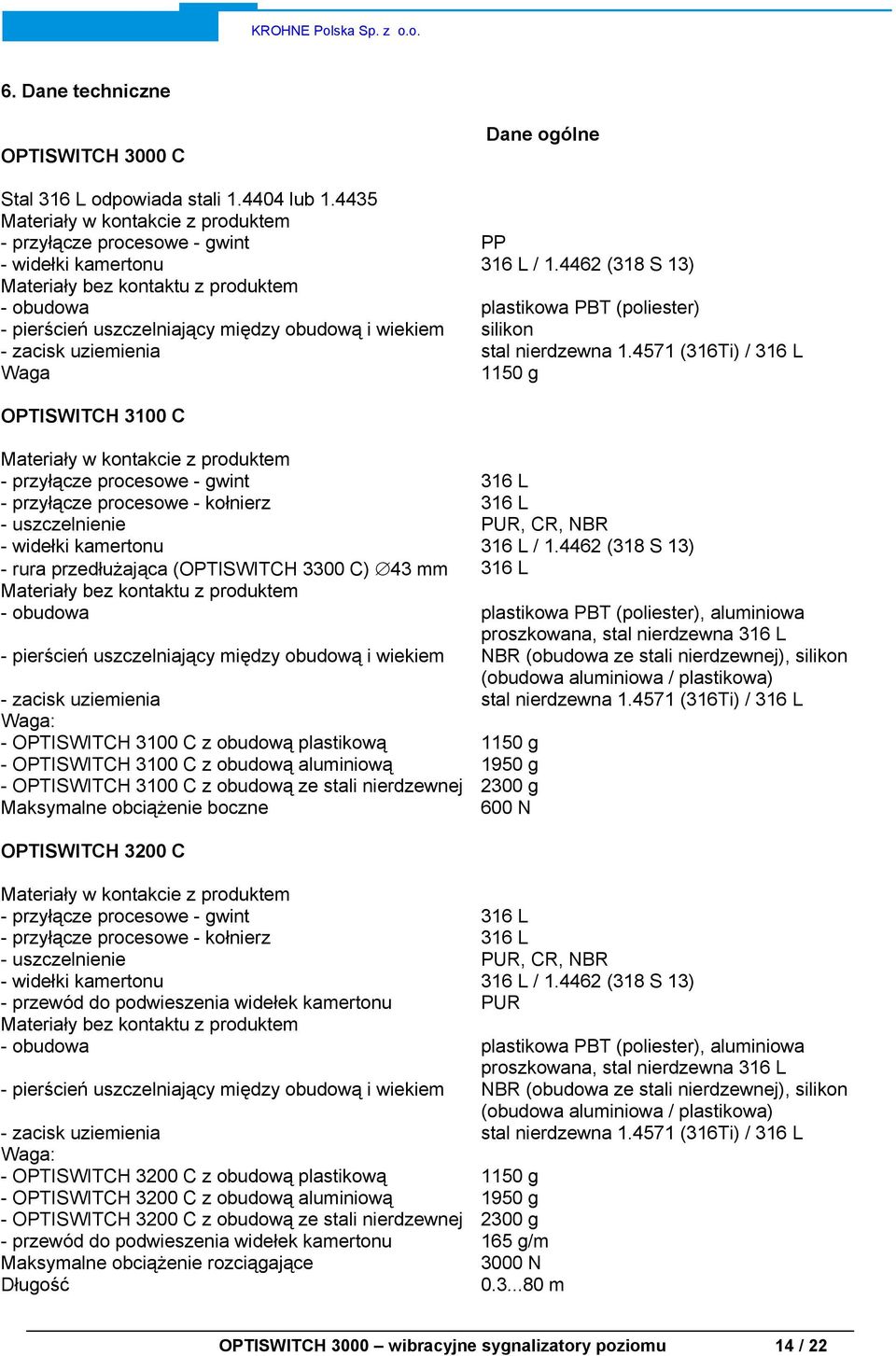 uziemienia Waga Dane ogólne PP 316 L / 1.4462 (318 S 13) plastikowa PBT (poliester) silikon stal nierdzewna 1.