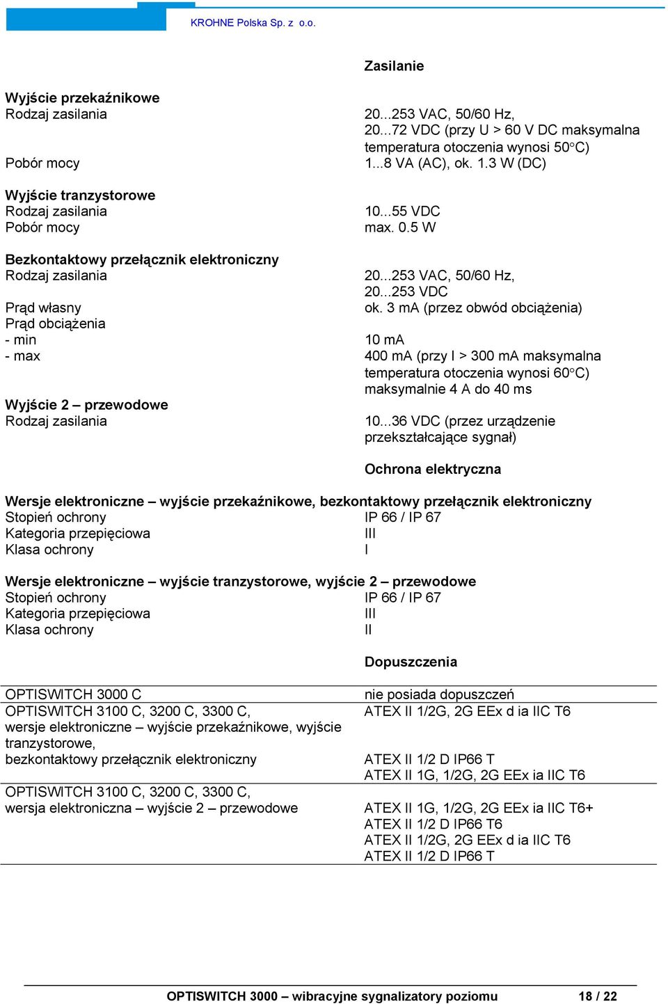 5 W 20...253 VAC, 50/60 Hz, 20...253 VDC ok. 3 ma (przez obwód obciążenia) 10 ma 400 ma (przy I > 300 ma maksymalna temperatura otoczenia wynosi 60 C) maksymalnie 4 A do 40 ms 10.