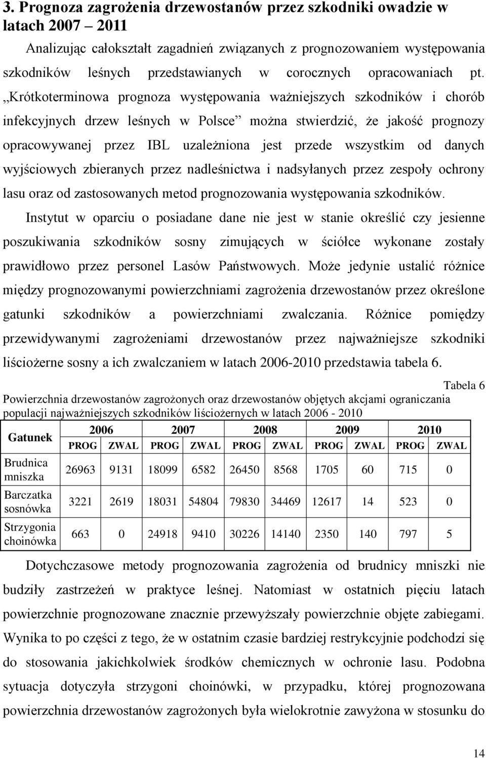 Krótkoterminowa prognoza występowania ważniejszych szkodników i chorób infekcyjnych drzew leśnych w Polsce można stwierdzić, że jakość prognozy opracowywanej przez IBL uzależniona jest przede