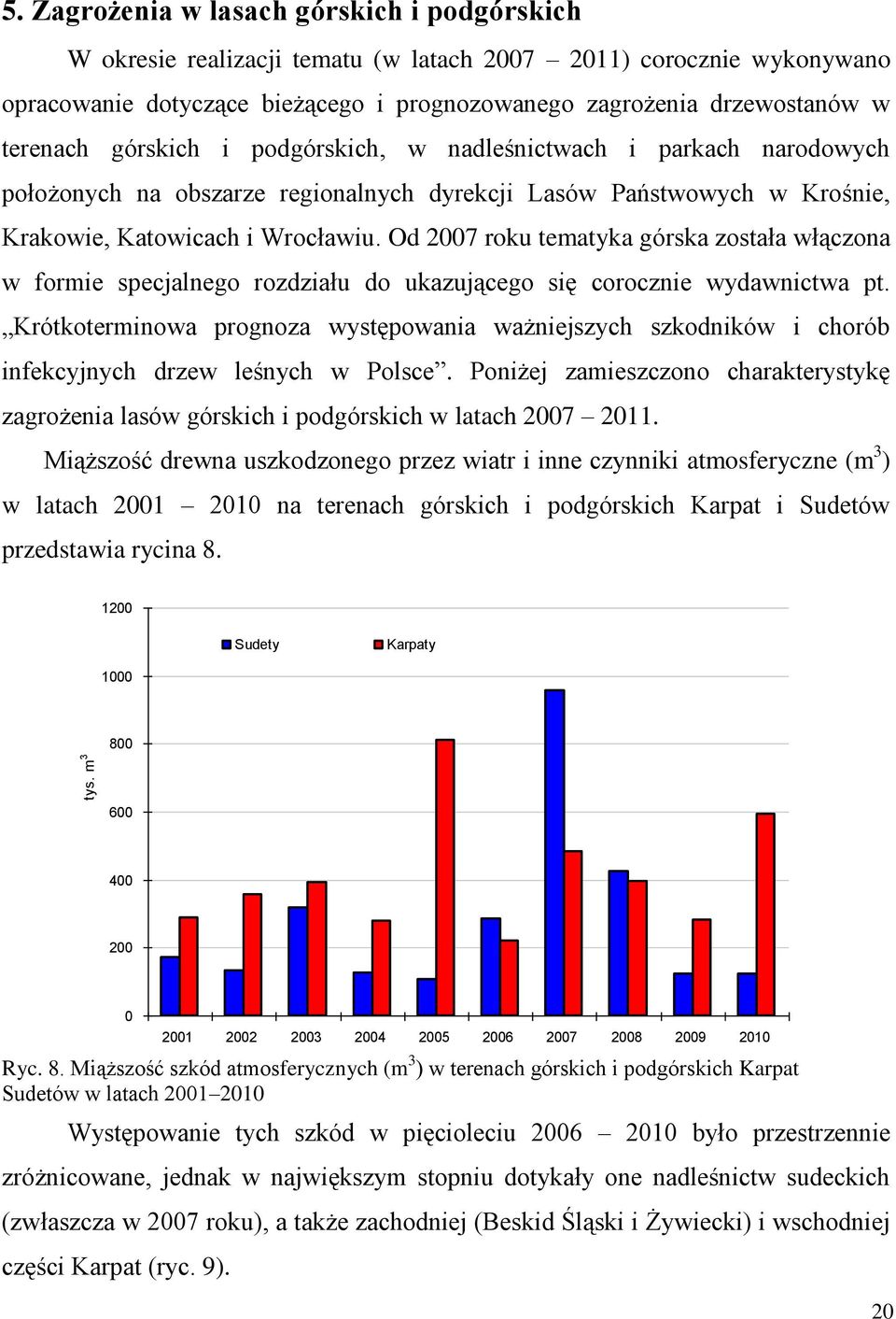 Od 2007 roku tematyka górska została włączona w formie specjalnego rozdziału do ukazującego się corocznie wydawnictwa pt.